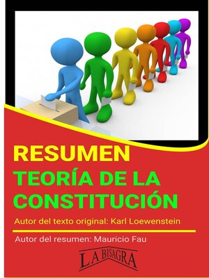 Resumen De Teoría De La Constitución De Karl Loewenstein By MAURICIO ...